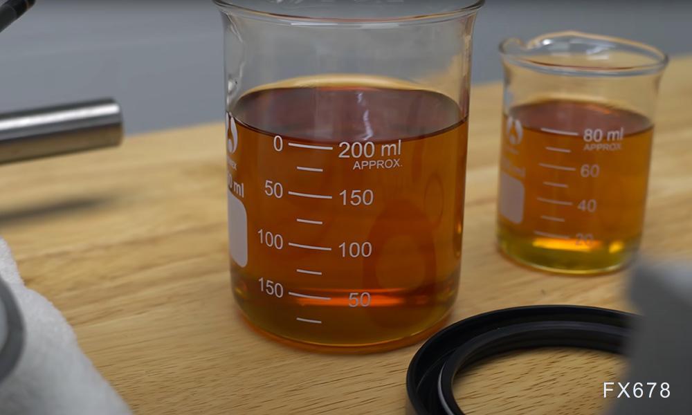 XM注册官网:中东火药桶引爆油市:以色列突袭伊朗,油价一度飙升超14%,后市何去